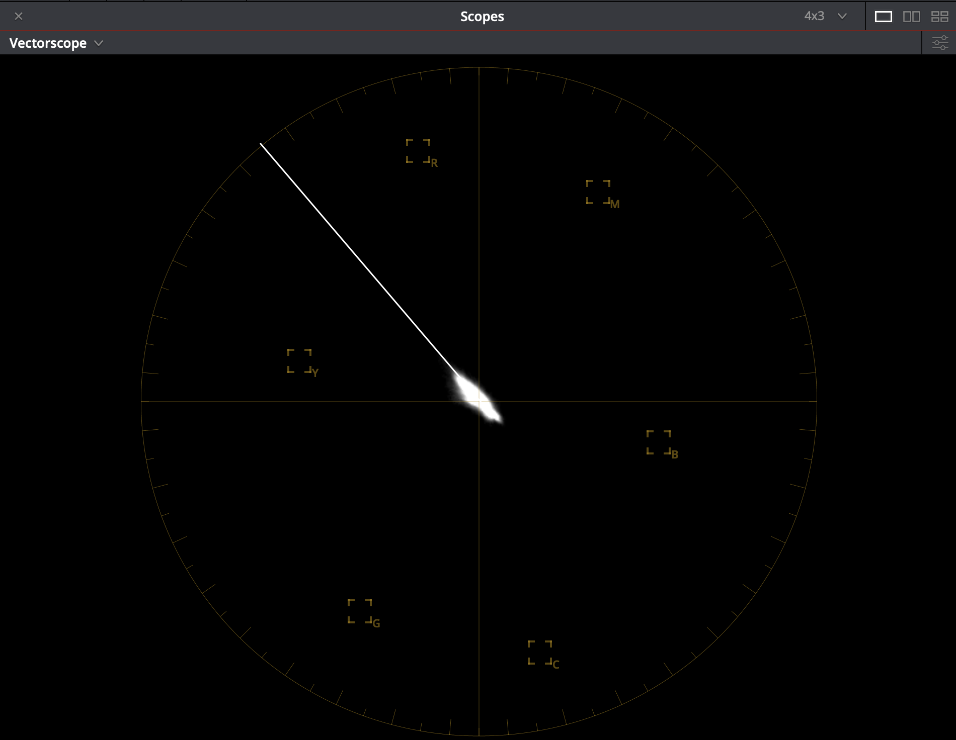 Vectorscope Skin tone line