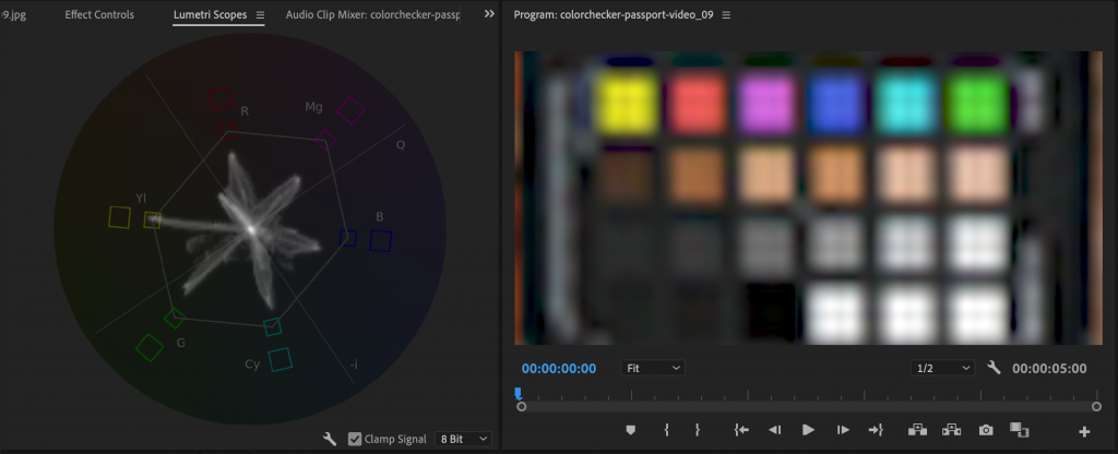 Adobe Premiere luts - Vectorscope