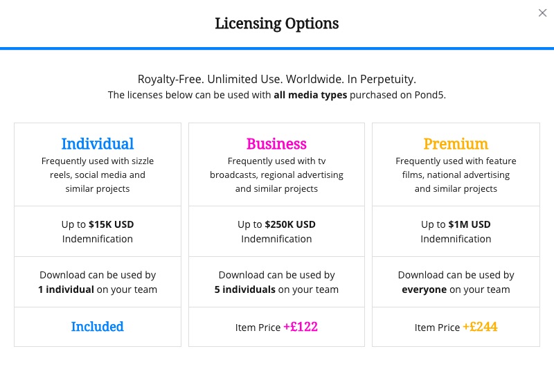 Pond5 Music Licensing