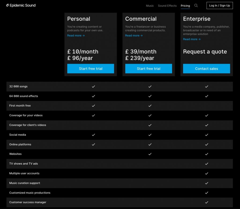 Epidemic Sound Pricing Tiers - YouTube Stock Music