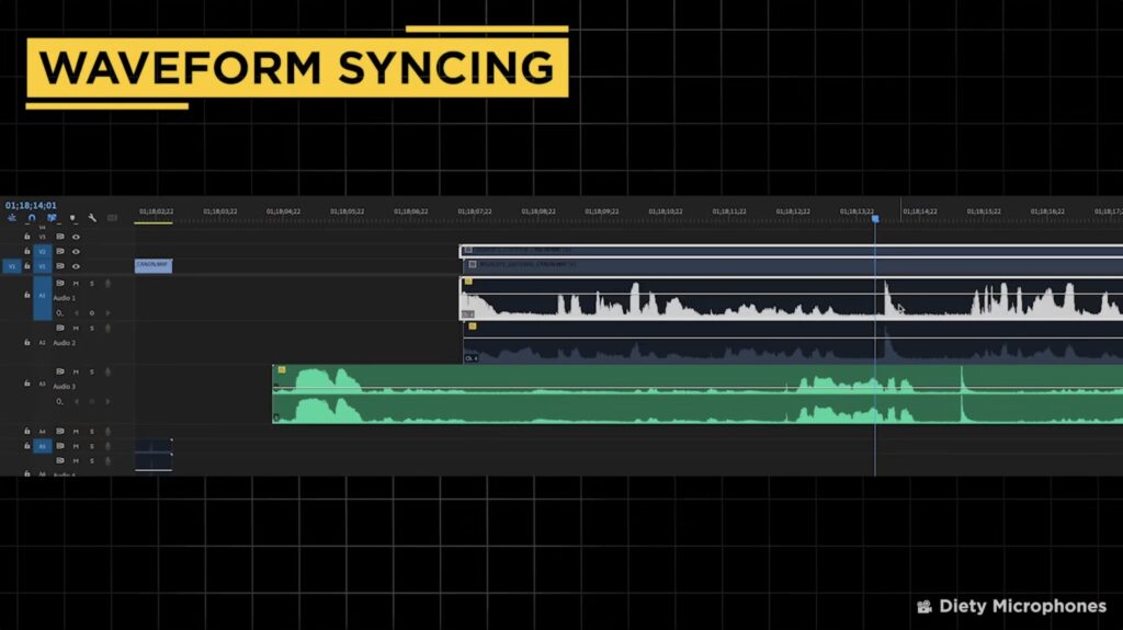 Waveform Syncing - Timecode Jam Syncing