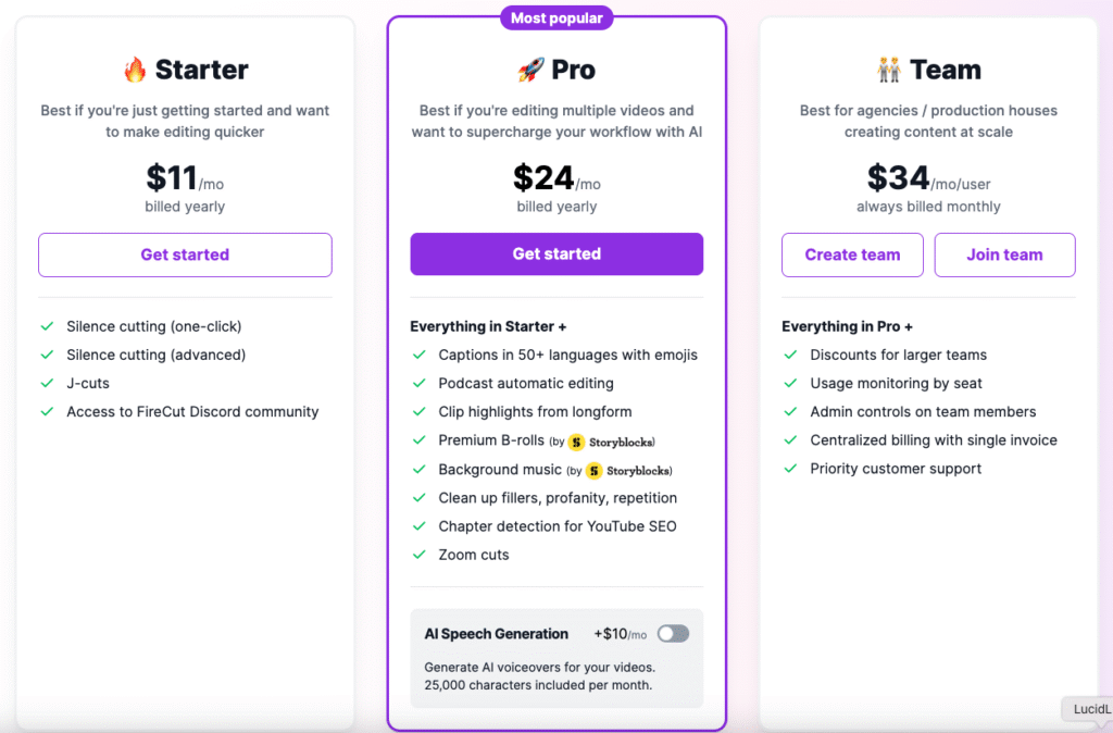 Firecut AI Monthly Pricing