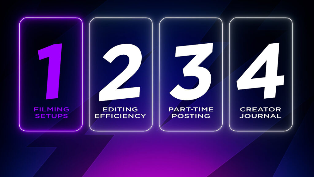 Creator productivity problem 1 - filming setups