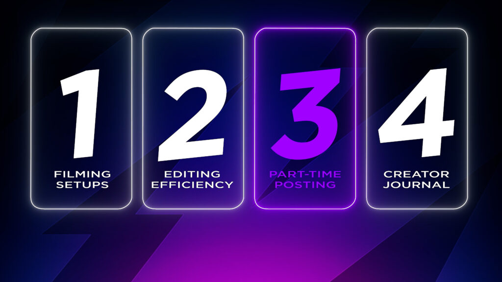 Posting efficiency for creators